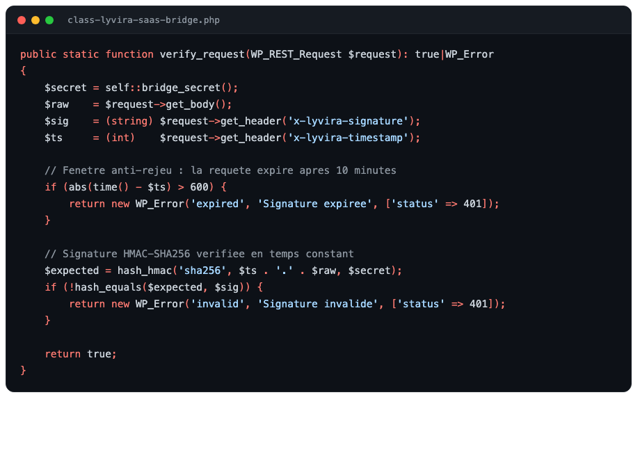 Réalisations 11 Code — Signatures HMAC
