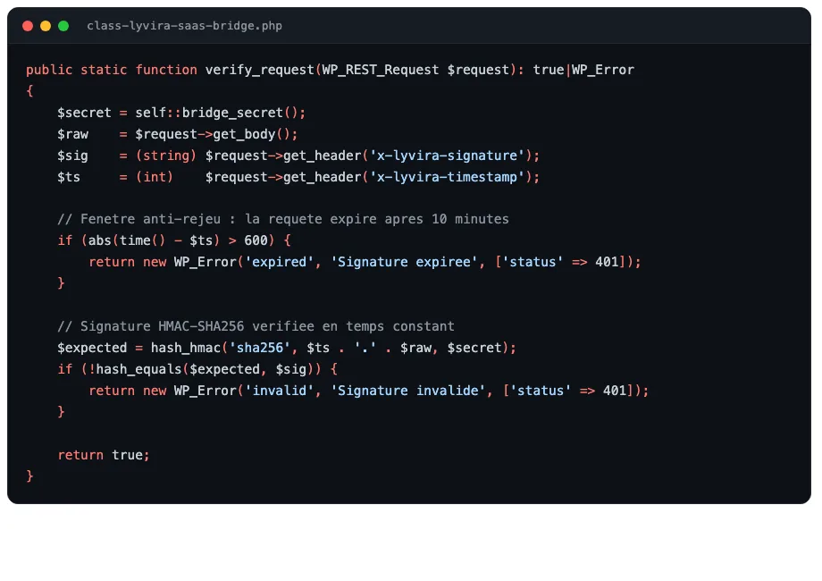 Code — Signatures HMAC