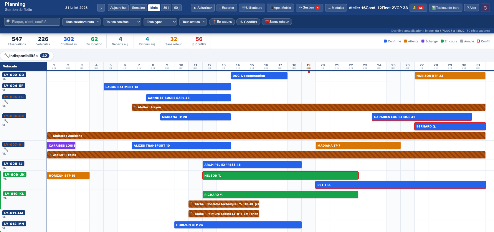 Réalisations 4 Gestion de flotte & planning