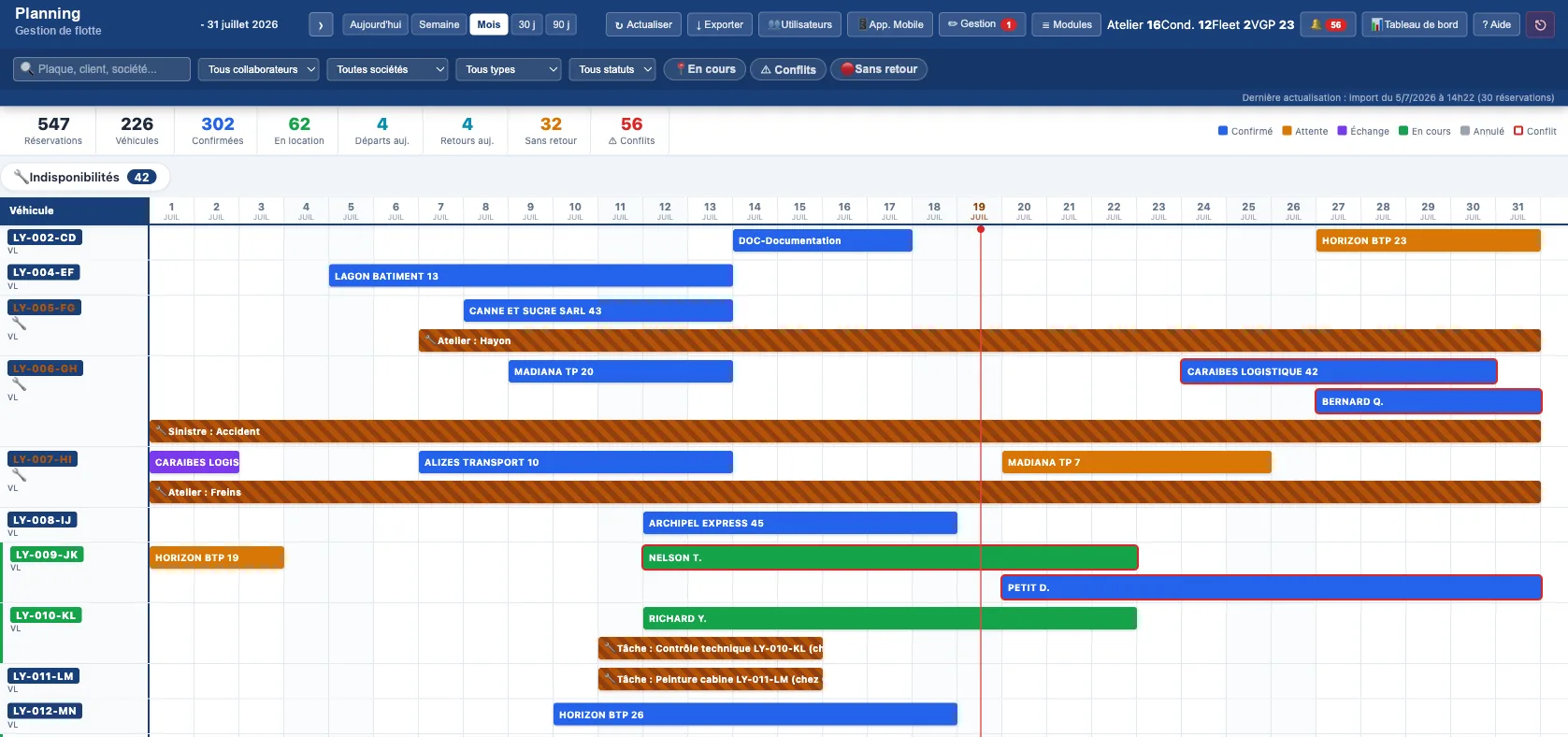 Gestion de flotte & planning